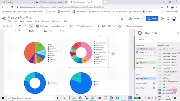 How to Create Google Data Studio Templates
