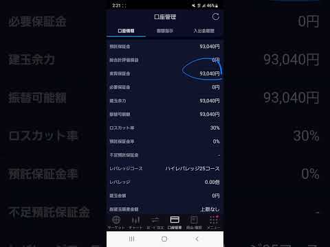 10万チャレンジ　2日目-2980円　計93040円
