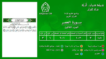 الصفحة ( 601 ) / الجزء الثلاثون / سورة العصر