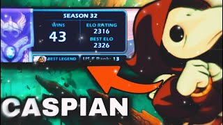 top 20 ranked with caspian