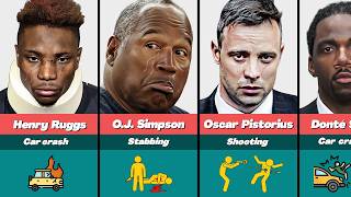💀 30 Famous Athletes Who KILLED someone