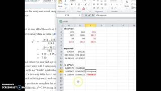 chi-square test of independence using a spreadsheet