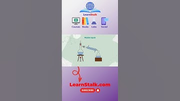 Eenvoudige destillatieapparaten