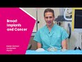 Breast Implants and Cancer