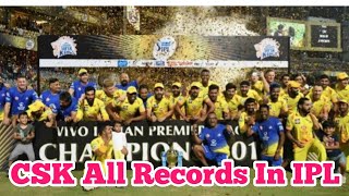 Chennai super kings All Records and history in IPL || All records of chennai super kings IPL team