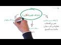 1AM همزة ابن السنة الأولى متوسط 