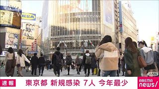 東京で新たに7人感染確認　今年最少に　新型コロナ(2021年11月15日)