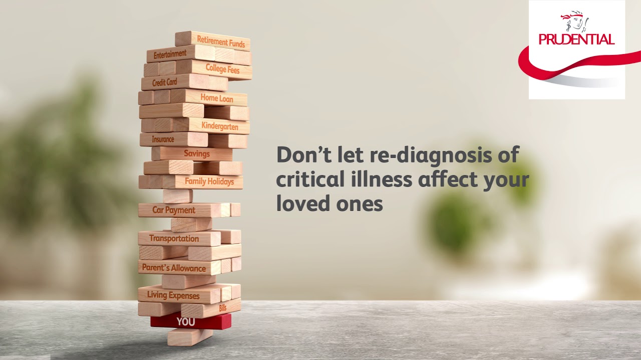 Prumy Critical Care Lump Sum Payment Made To You Youtube