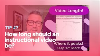 How long should an instructional video be?