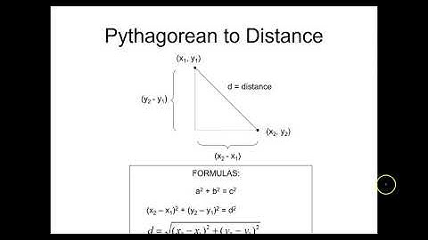1 1 Pythagorean, Distance, and Midpoint Formulas