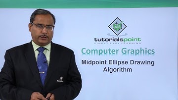 Midpoint Ellipse Drawing Algorithm