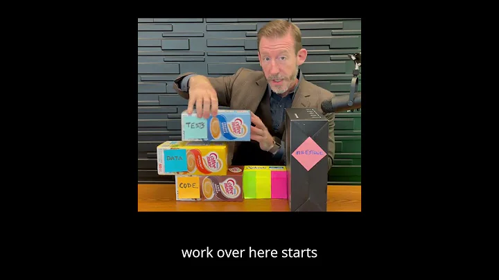 Leverage Schedule Buffer as a KPI