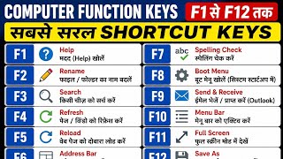Computer Function Keys F1 to F12 💻⌨️F1