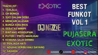 BEST FUNKOT VOL 1 BY DJ NIZZIE | TRIBUTE TO PUJASERA EXOTIC MANGGA BESAR JAKARTA | DJ VIRAL TIKTOK