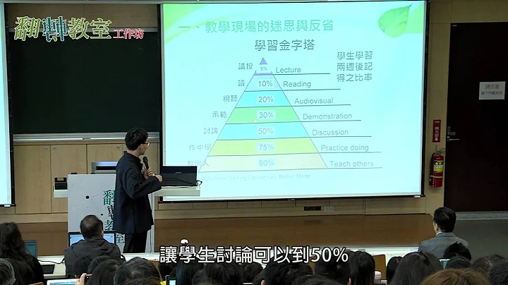 2014翻转教室工作坊：学思达教学法 (1/5) / 张辉诚老师 - 天天要闻