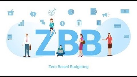 Zero-Based Budgeting: Business Case