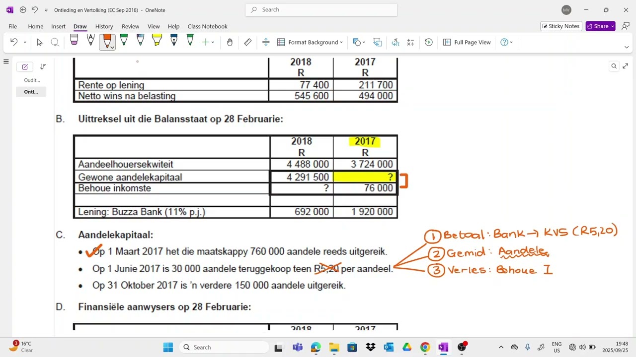 Gr.12 Vraestel 1: Gewone Aandele Kapitaal Nota