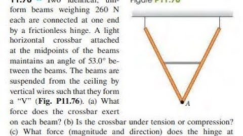 Two identical, uniform beams weighing 260 N each are connected at one end by a frictionless hinge