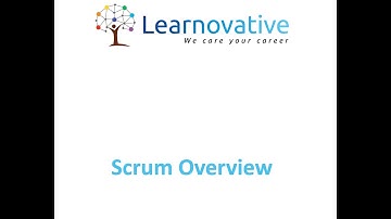 Scrum Overview | Learnovative | Vijay Bandaru