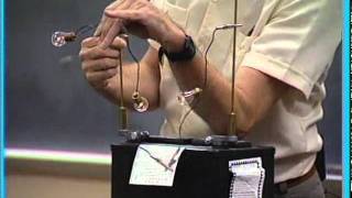 Conceptual Physics: Demo- Electric Current