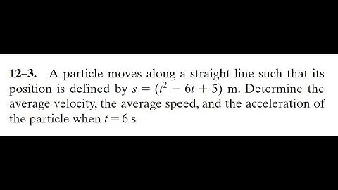 2–3. A particle moves along a straight line such that its position #HibbelerDynamics15thEdition