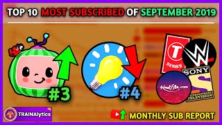 Cocomelon Overtakes 5-Minute Crafts: Most Subscribed Channel Daily Report (September 2019)