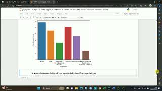 Statistique sur Python - Représentations graphiques