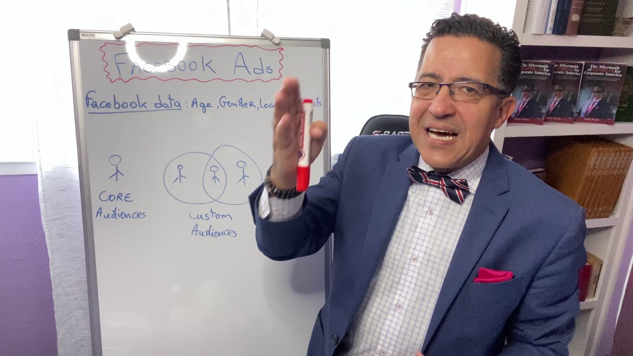 Facebook Ads Part 2