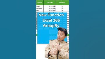 Video on GroupBy function in Excel. #Excel #exceltutorial