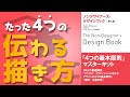 美術が赤点のあなたもデザインできる【ノンデザイナーズ・デザインブック】