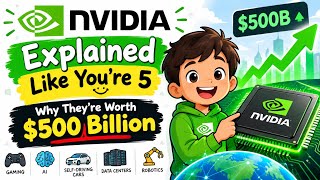 Nvidia Explained Like You're 5