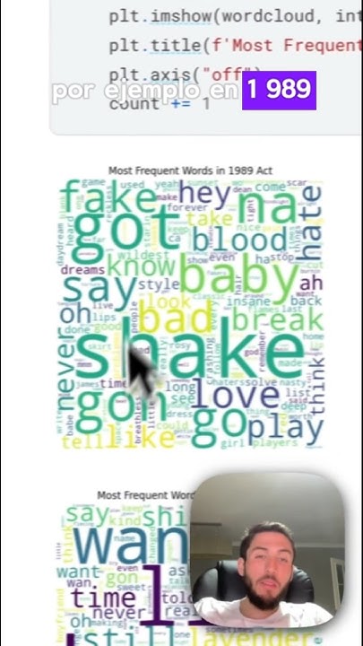 Análisis de las letras de las canciones de Taylor Swift con datos # ...