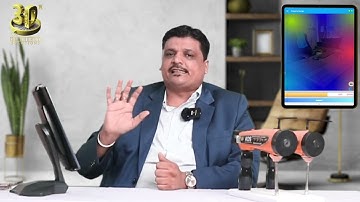 Property Energy || How To Check Property Energy || Open Land || How to Find Water || 3D Energy