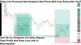 Live GBPUSD H1 Forecast Short-term Trading Next Move Of GBPUSD