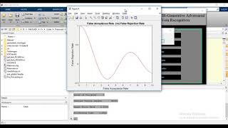 Generative Adversarial Networks Finger Vein Recognition Projects
