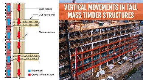 Vertical Column Movements in Tall Mass Timber Structures