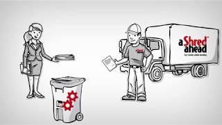 Celebrity A Shred Ahead Secure Shredding Wealth
