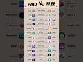 AI sites Paid vs Free...#excel #viral #ytshorts #trending #video #shorts #reels #feedshorts #yt #new