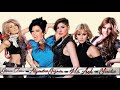 (Full Albüm 2020) Ha Ash, Yuridia, Alejandra Guzman y Gloria Trevi MIX EXITOS Romanticos