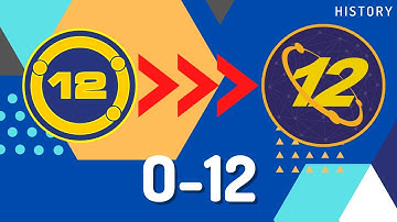 Why O-12 Never Wins Wars