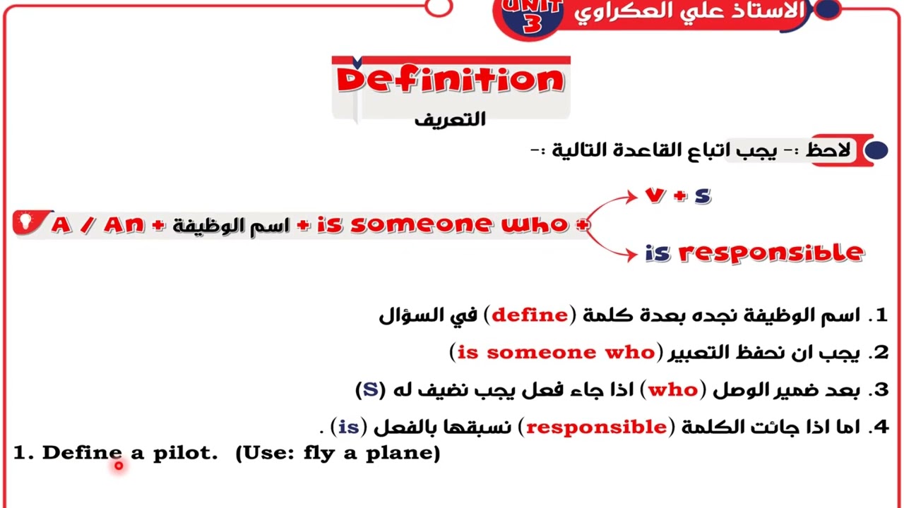 موضوع التعريف سادس اعدادي
