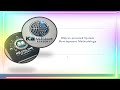 Software Engineering Episode 6