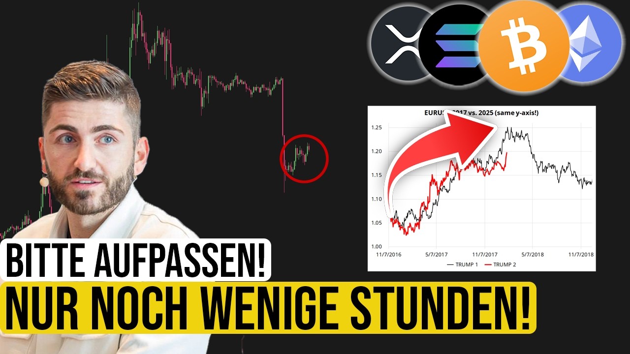 Achtung: Wiederholt sich die Geschichte? Das passiert bei Bitcoin & Makro!  Krypto News