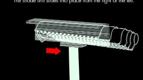 Full Tele Shade Animation 1 QT 480p 4x3