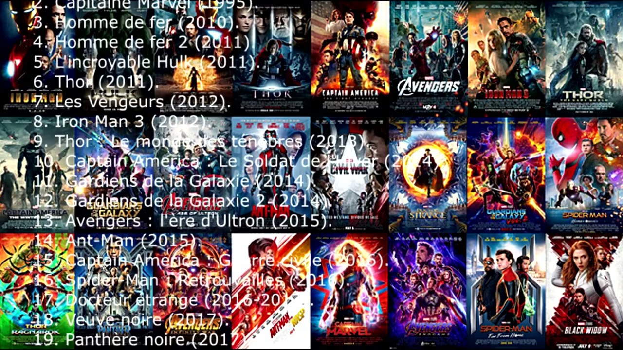 Comment regarder les films Marvel dans l