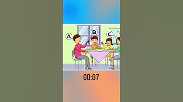 Ai là chúa tể MA CÀ RỒNG? CMT đáp án của bạn nha