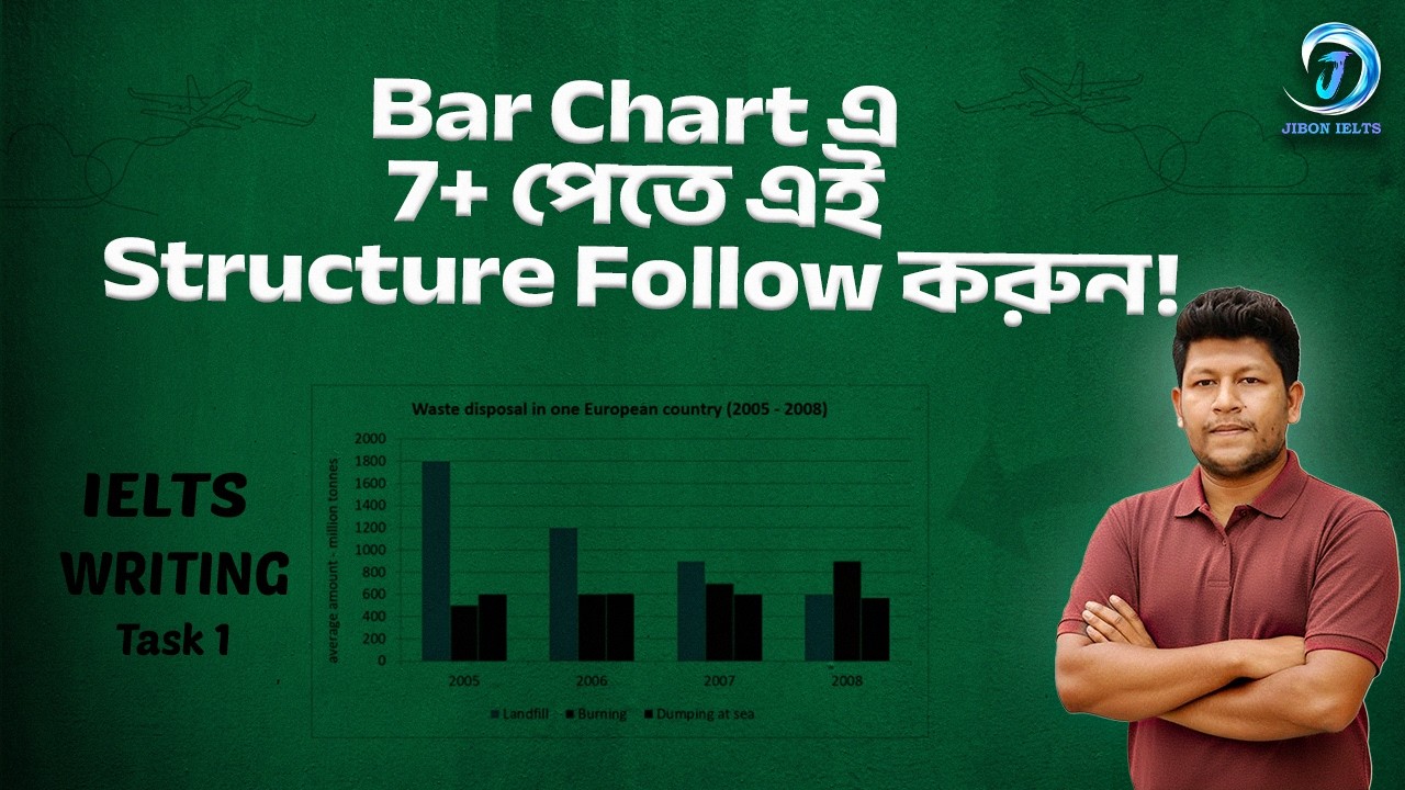 Bar One Writing Get a HIGH Band Score with this IELTS Writing Task 1 Bar chart sample ...
