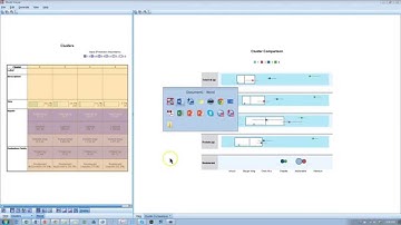 Two step cluster analysis compare clusters simultaneously