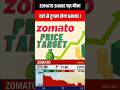 zomato stock analysis, zomato share news, zomato share latest news, zomato share target, zomato