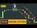 An Incredibly Easy Strategy to Trade Price Action Using ENGULFING Candlestick Pattern